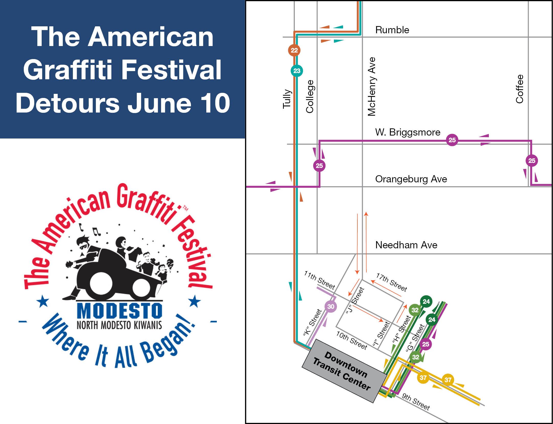 Detour Map for June 10, American Graffiti Festival. Where it all Began. North Modesto Kiwanis